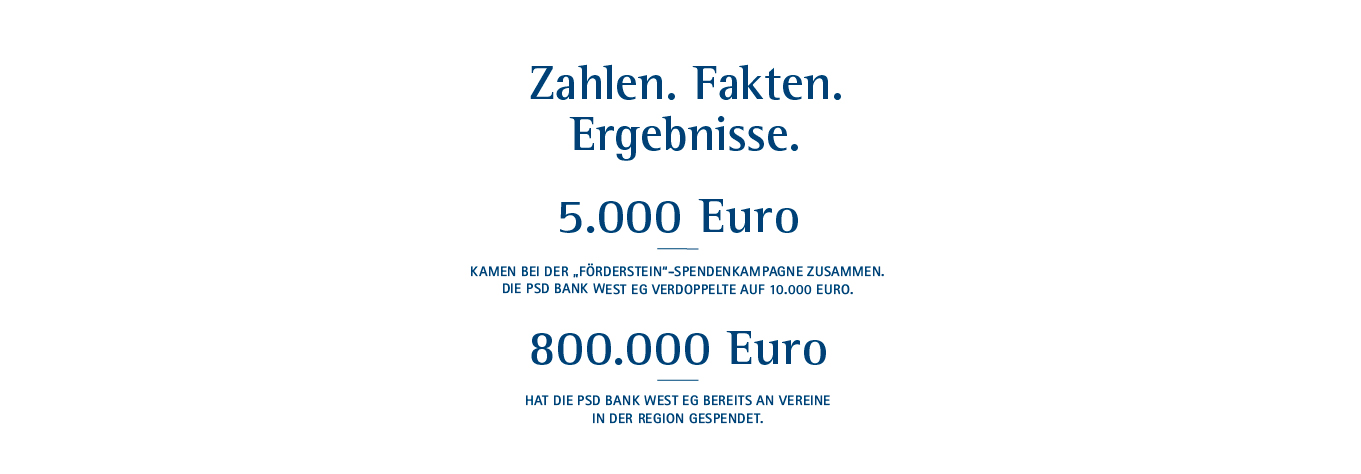 Spenden der PSD Bank